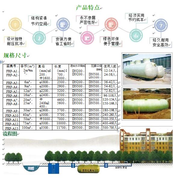 玉门玻璃钢化粪池