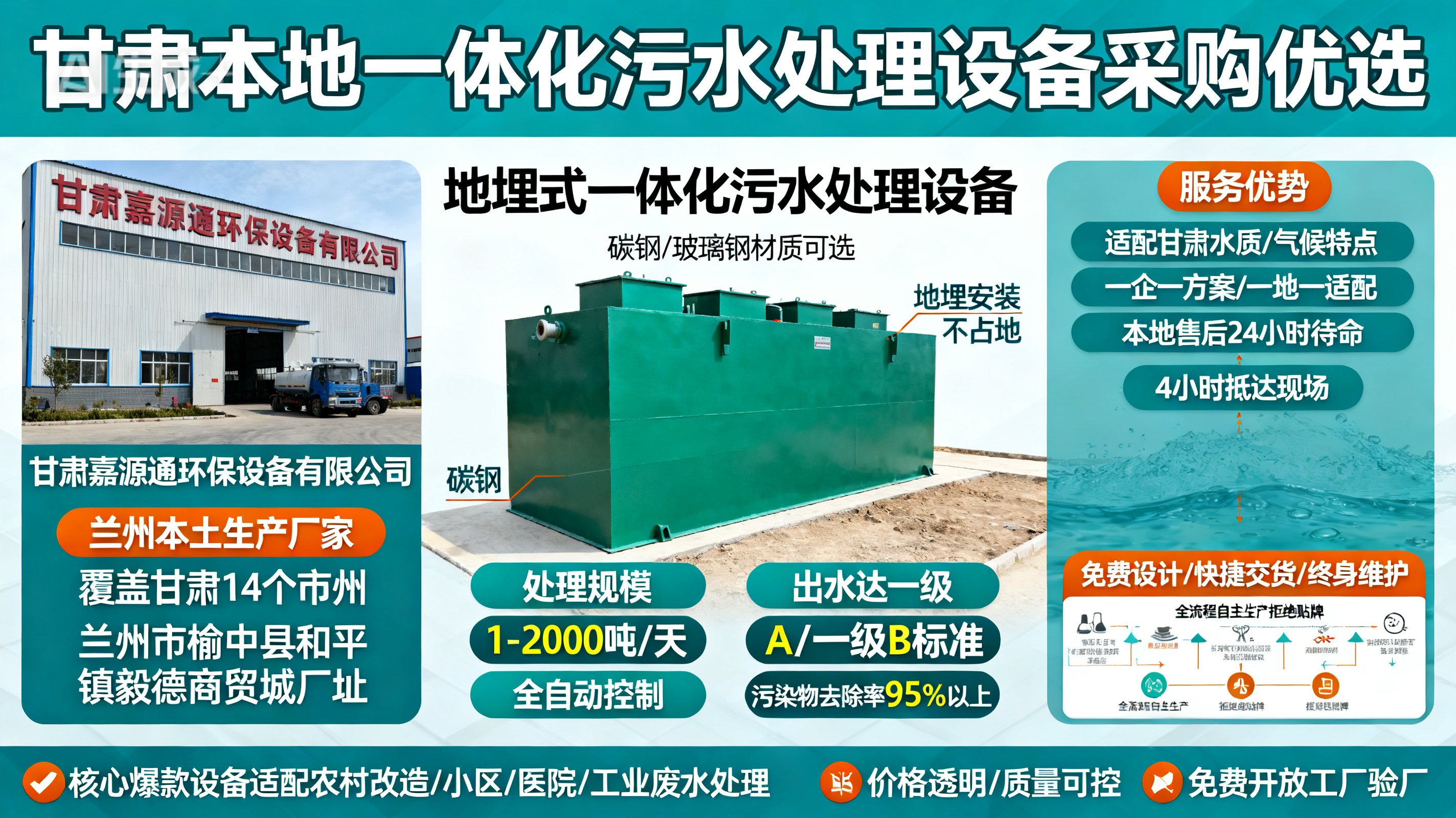 甘肃采购玉门一体化玉门污水处理设备_优先选本地生产厂家_直...式解决甘肃污水处理需求_选本地实体厂家_靠谱有保障.jpeg